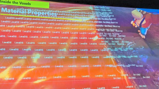 Donkey Kong Bananza Packs 340M Voxels in One Layer