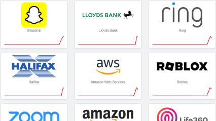 Major Outage Disables Amazon, Roblox, Fortnite, and More