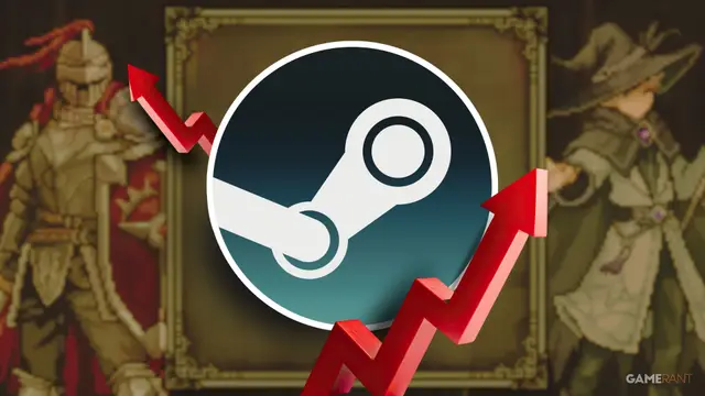 TBH: Task Bar Hero and its rise in the gaming market
