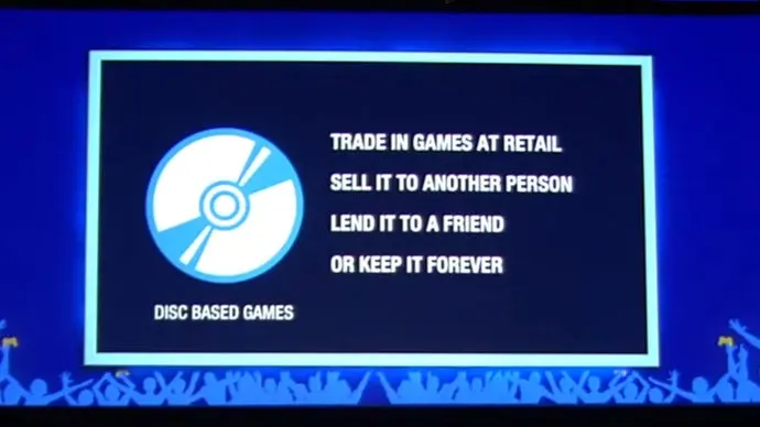 Sony's Besluit om Fysieke Discs te Stoppen: Impact op Gamers en de Toekomst van Gaming