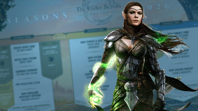 The Elder Scrolls Online: wat het nieuws betekent voor spelers en studio